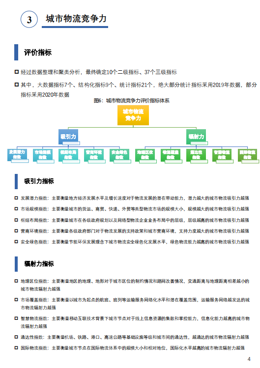 中国城市物流竞争力报告：“双循环”新格局下的内陆枢纽崛起