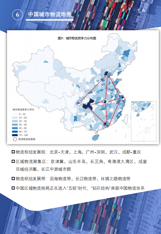 中国城市物流竞争力报告：“双循环”新格局下的内陆枢纽崛起