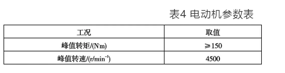 分析| 纯电动物流车动力系数参数匹配设计