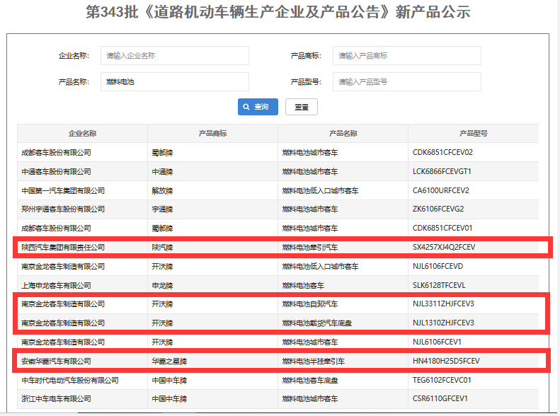 21款氢能重卡扎堆上榜，344批公告风向标