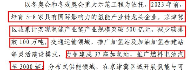 21款氢能重卡扎堆上榜，344批公告风向标
