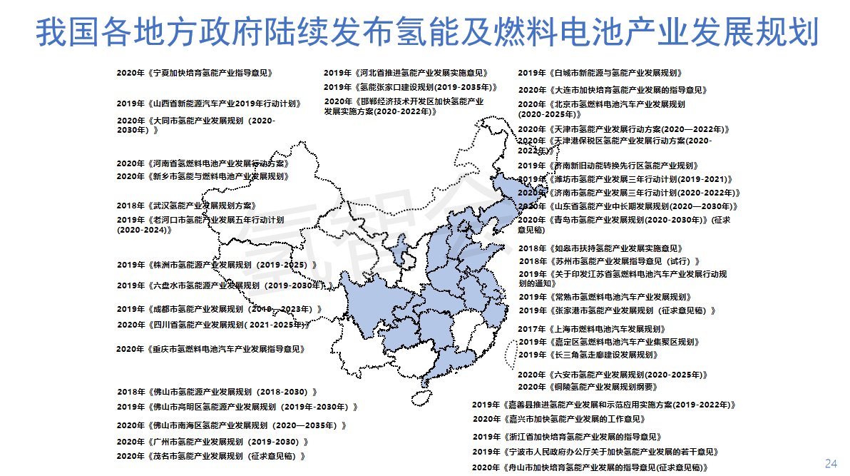 余卓平：碳中和目标下我国氢能及燃料电池汽车产业发展展望