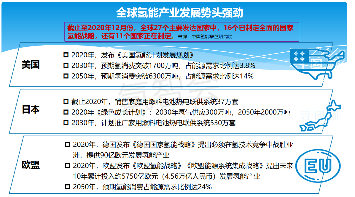 张久俊院士：碳中和背景下的氢能安全生产与利用