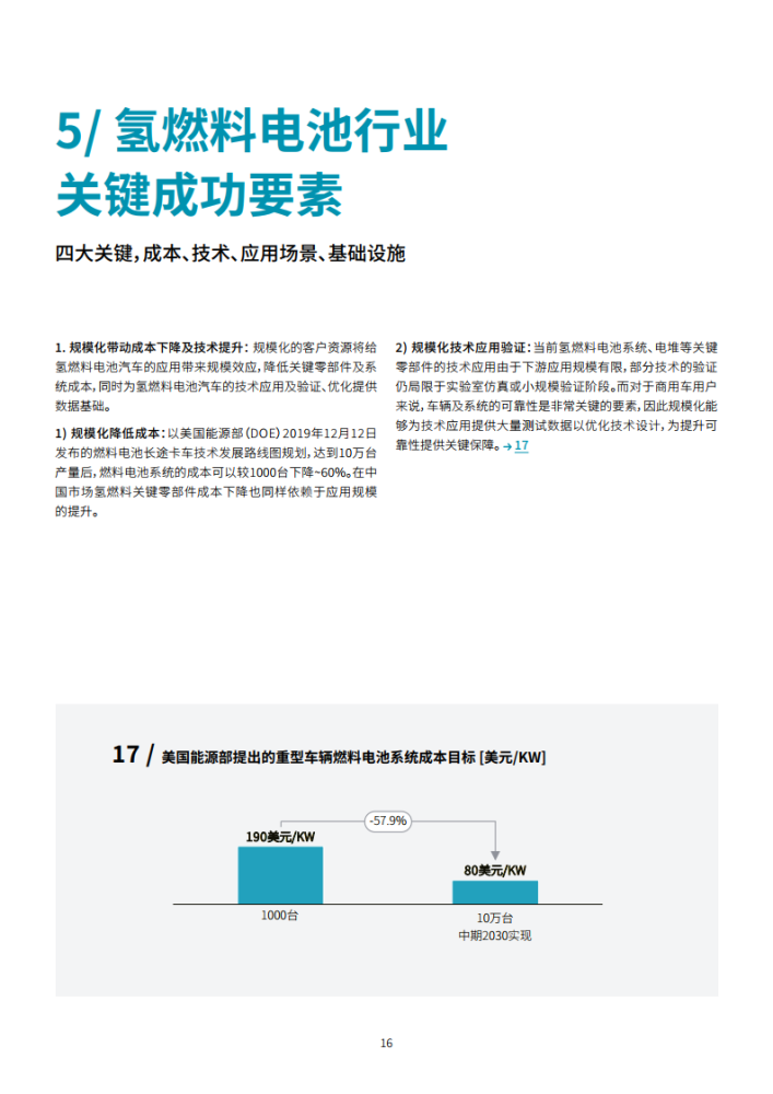 罗兰贝格PPT：中国氢燃料电池重卡行业发展白皮书