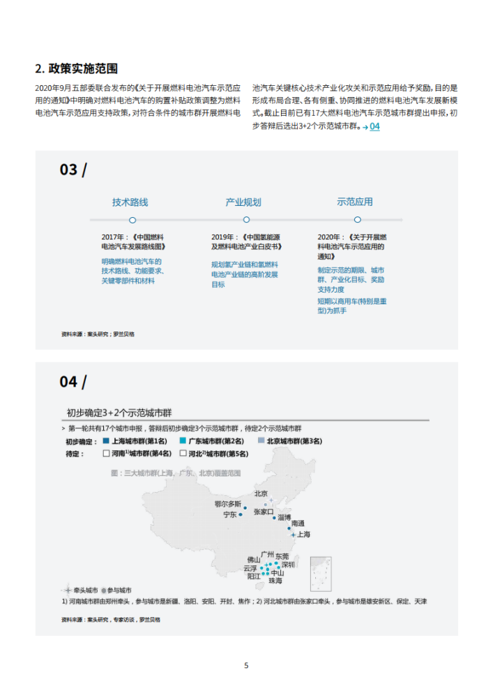 罗兰贝格PPT：中国氢燃料电池重卡行业发展白皮书