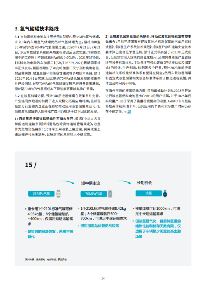 罗兰贝格PPT：中国氢燃料电池重卡行业发展白皮书