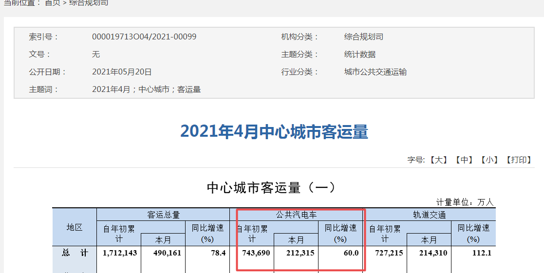 两通三龙、BYD、中车、安凯如何借智慧公交解决出行客流下滑难题