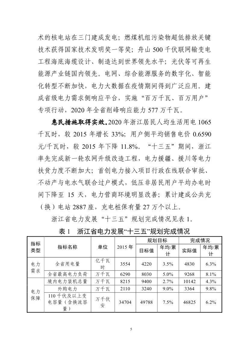 浙江电力十四五：鼓励现役和新建煤电耦合可再生能源、储能、氢能等转型发展