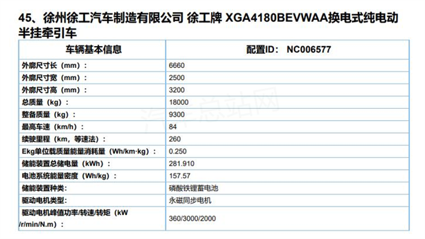 第6批新能源专用车目录看点：换电重卡热起来