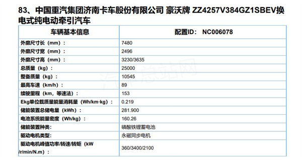 第6批新能源专用车目录看点：换电重卡热起来