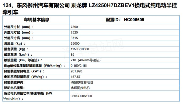 第6批新能源专用车目录看点：换电重卡热起来