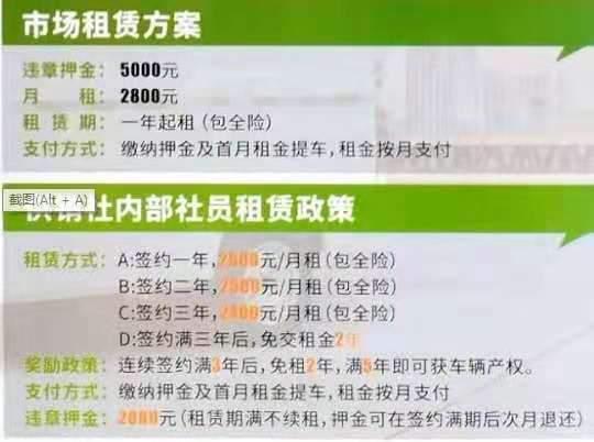 海南三亚供销社投放首批50辆农村物流车助力乡村振兴