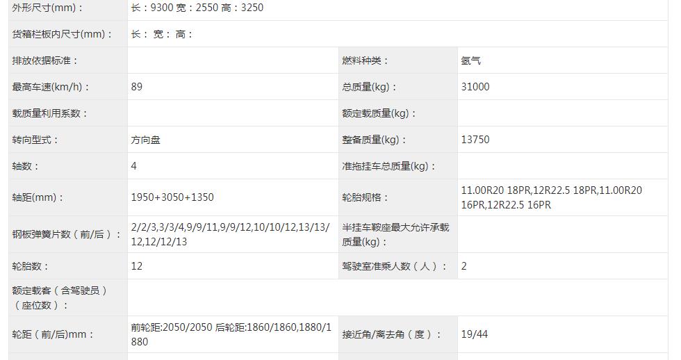 客车龙头转型氢能重卡靠什么？346批公告分析