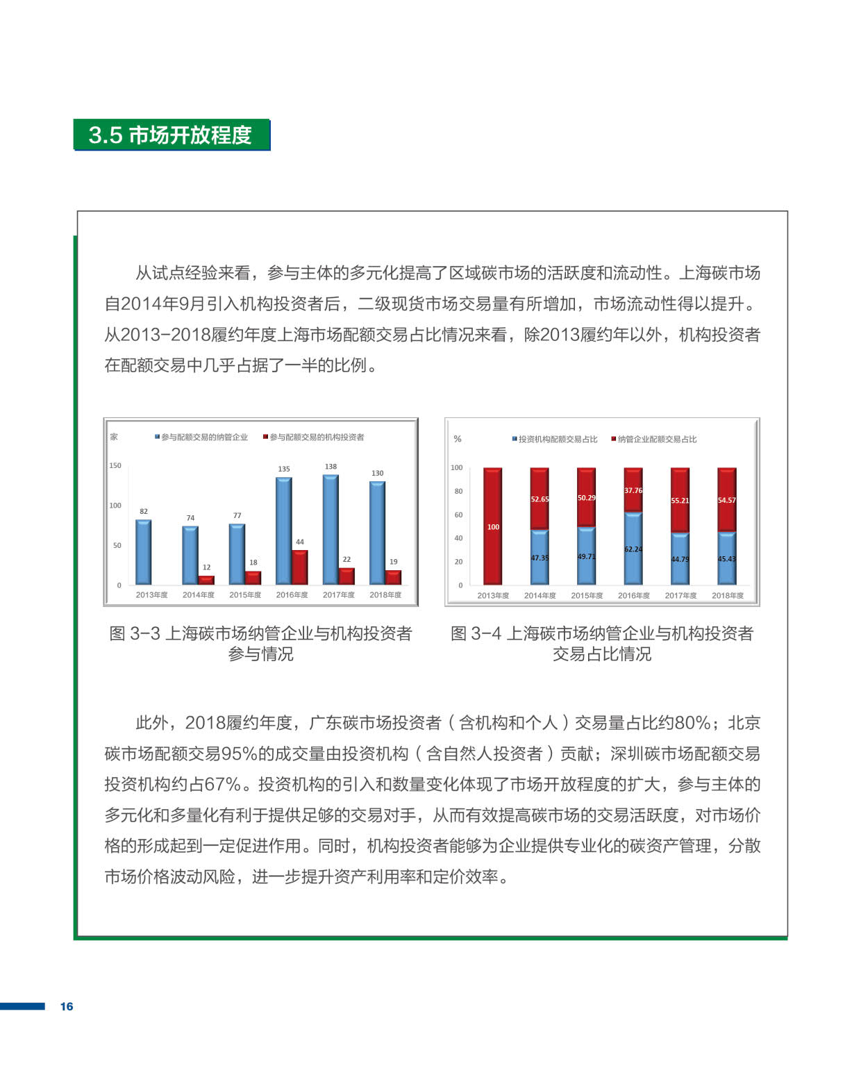 2021国内碳价格形成机制研究报告