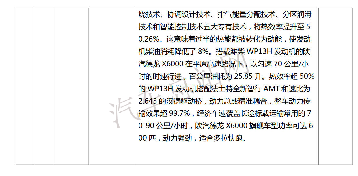 2021年上半年牵引车，换电大单最抢眼