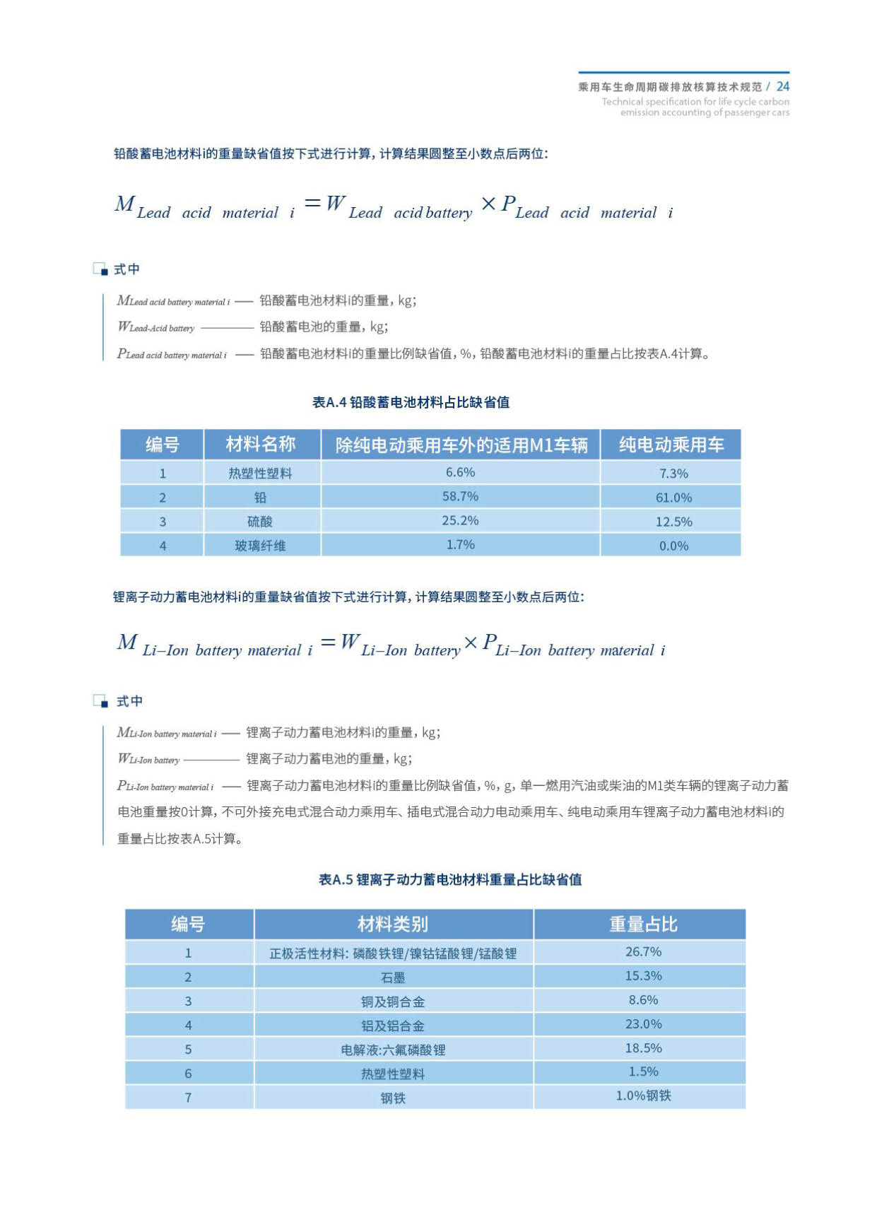 《乘用车生命周期碳排放核算技术规范》发布！（附全文）