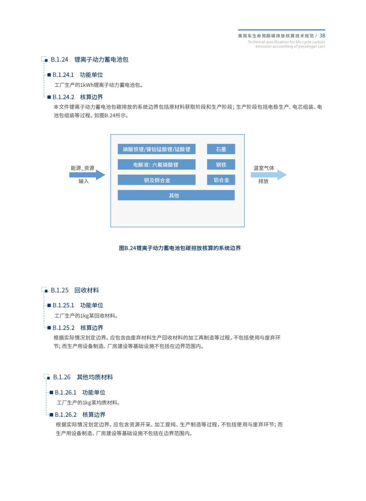 《乘用车生命周期碳排放核算技术规范》发布！（附全文）