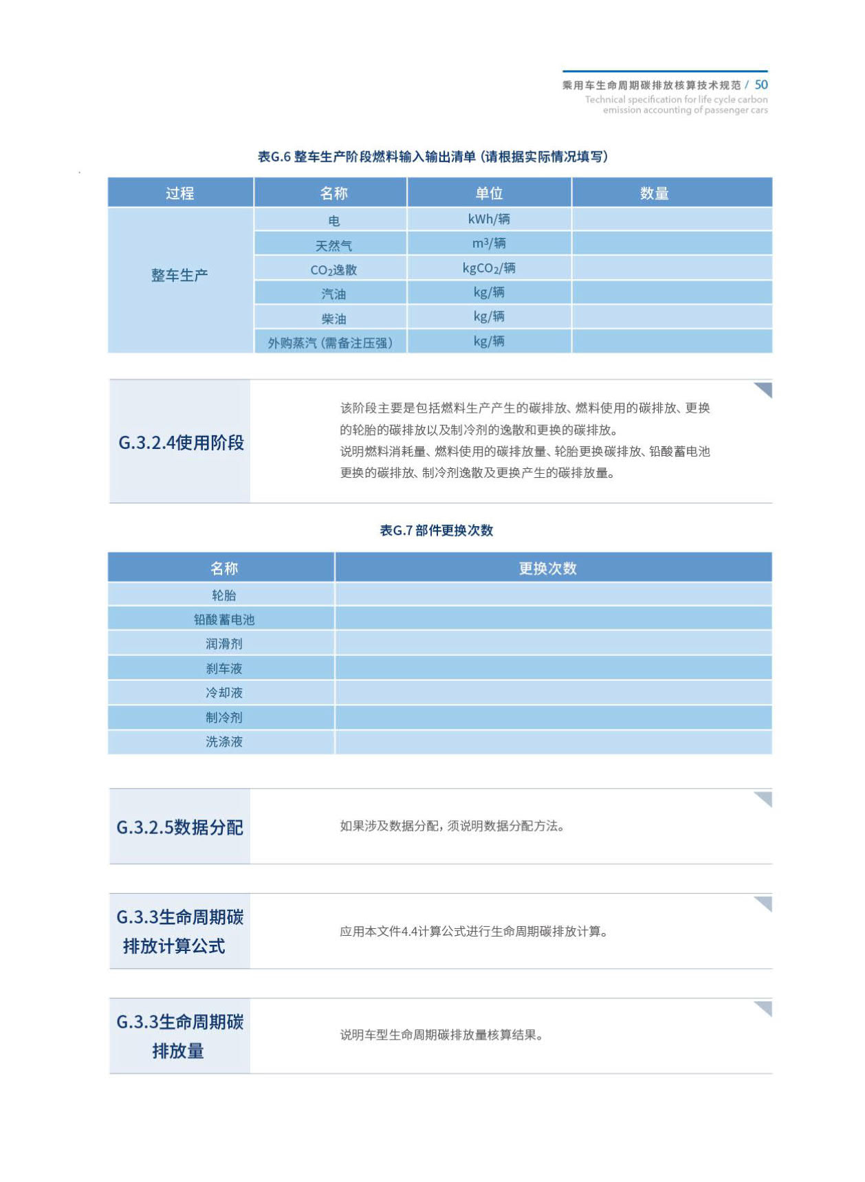 《乘用车生命周期碳排放核算技术规范》发布！（附全文）