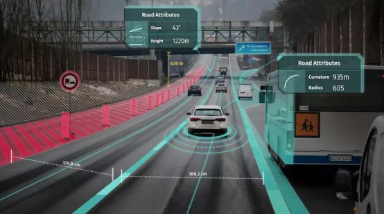 毫米波——为何5G、自动驾驶、AI智能都和它相关？