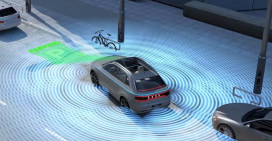 毫米波——为何5G、自动驾驶、AI智能都和它相关？