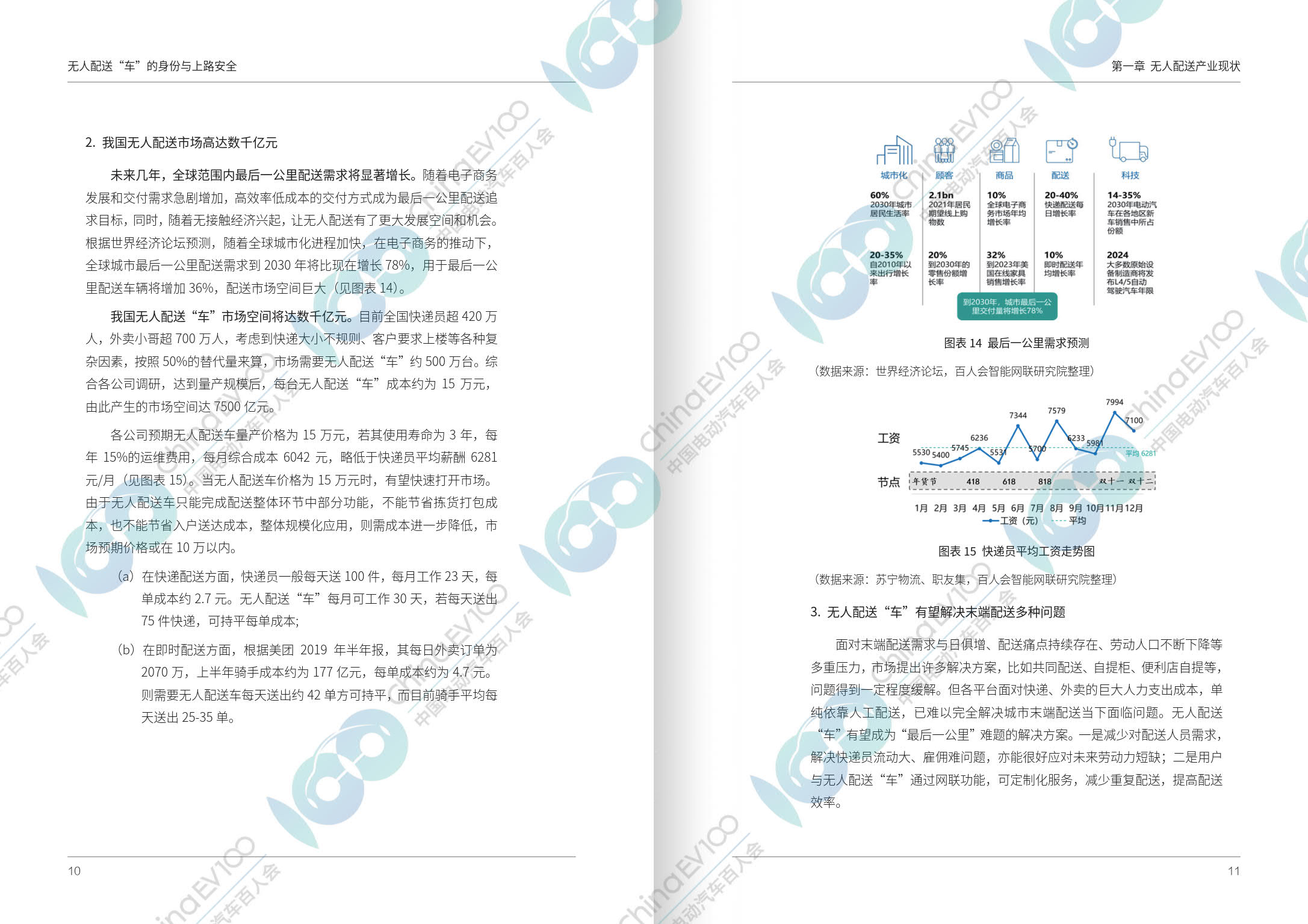 【百人会研报全文】无人配送“车”的身份与上路安全