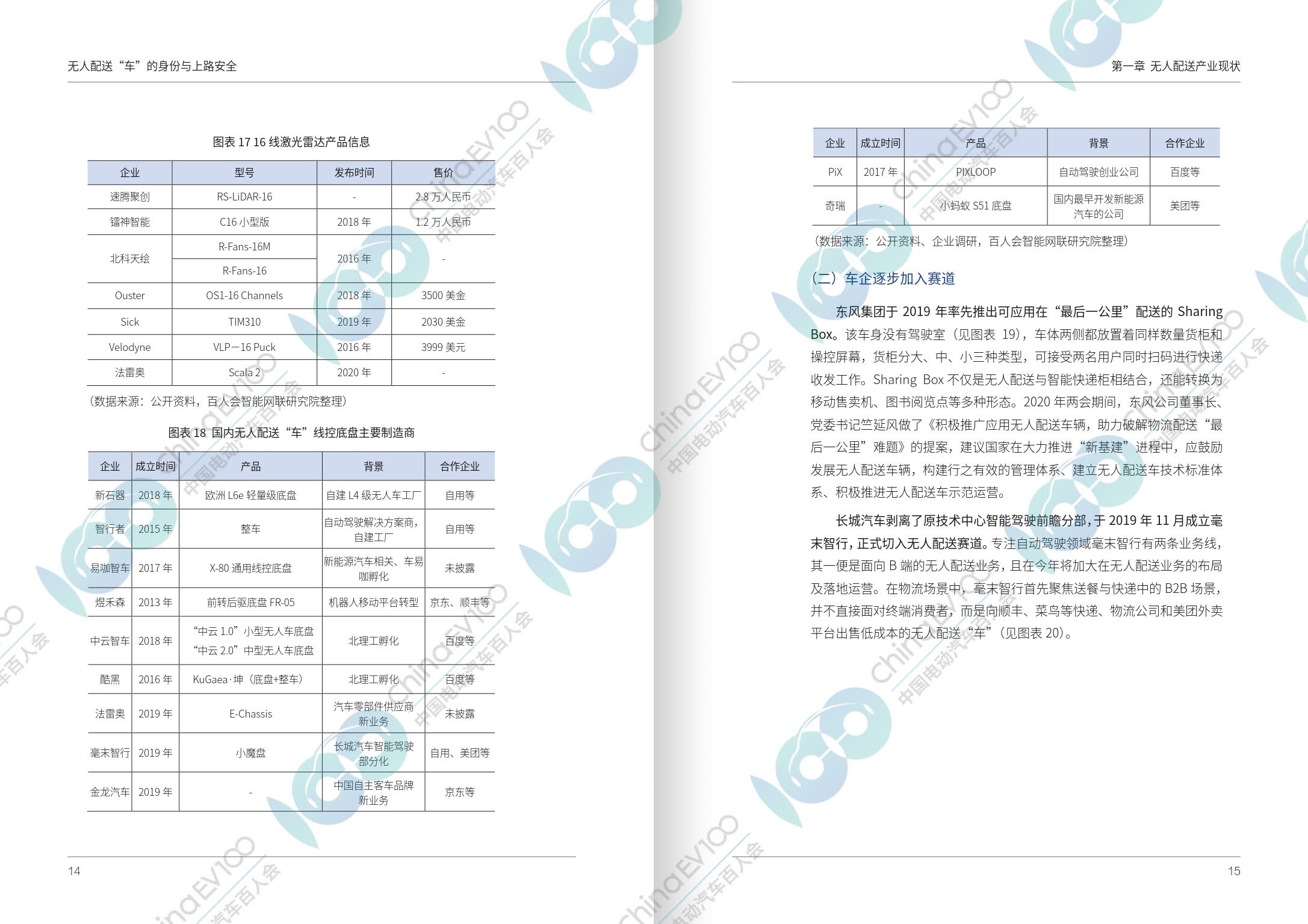 【百人会研报全文】无人配送“车”的身份与上路安全