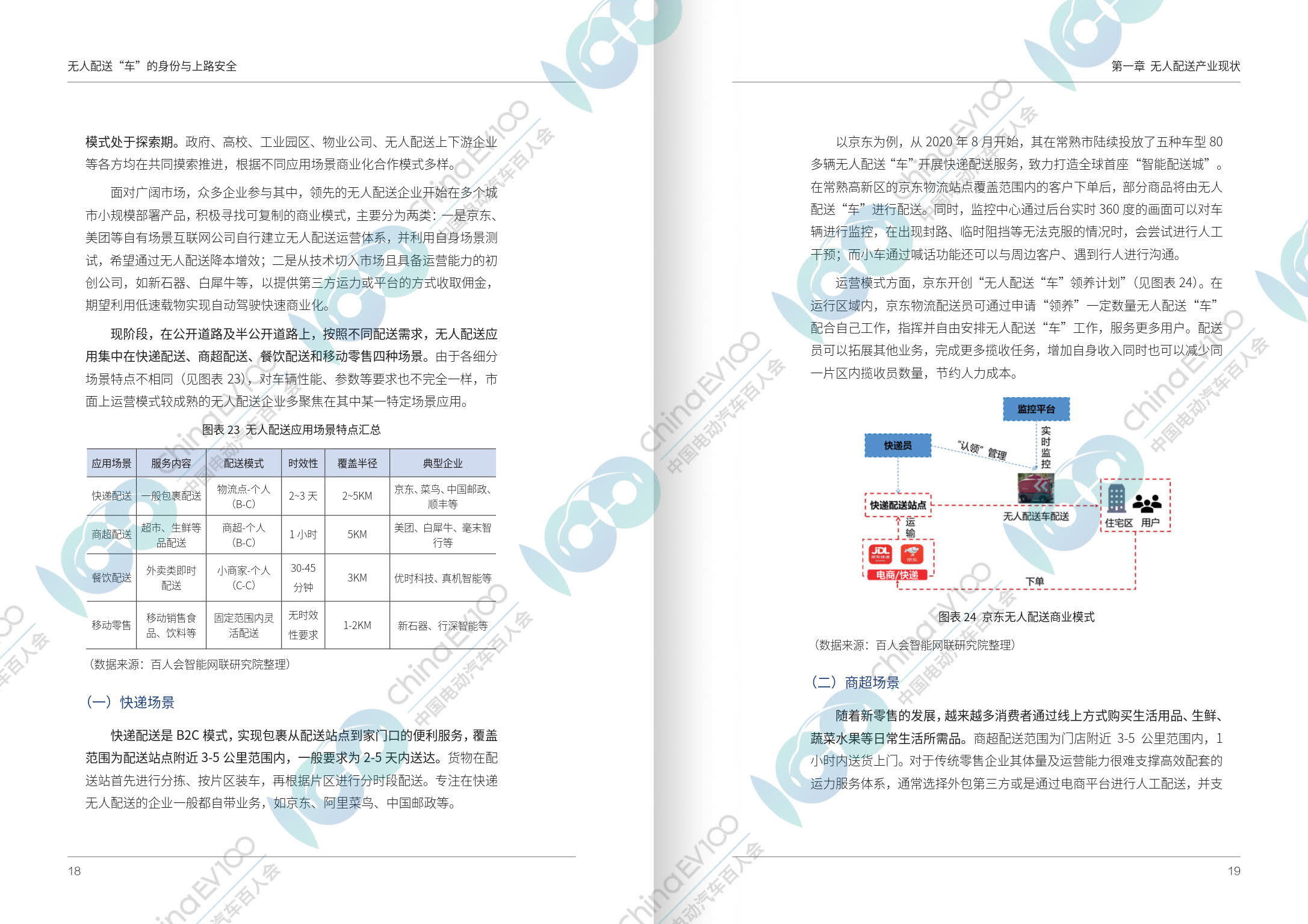 【百人会研报全文】无人配送“车”的身份与上路安全