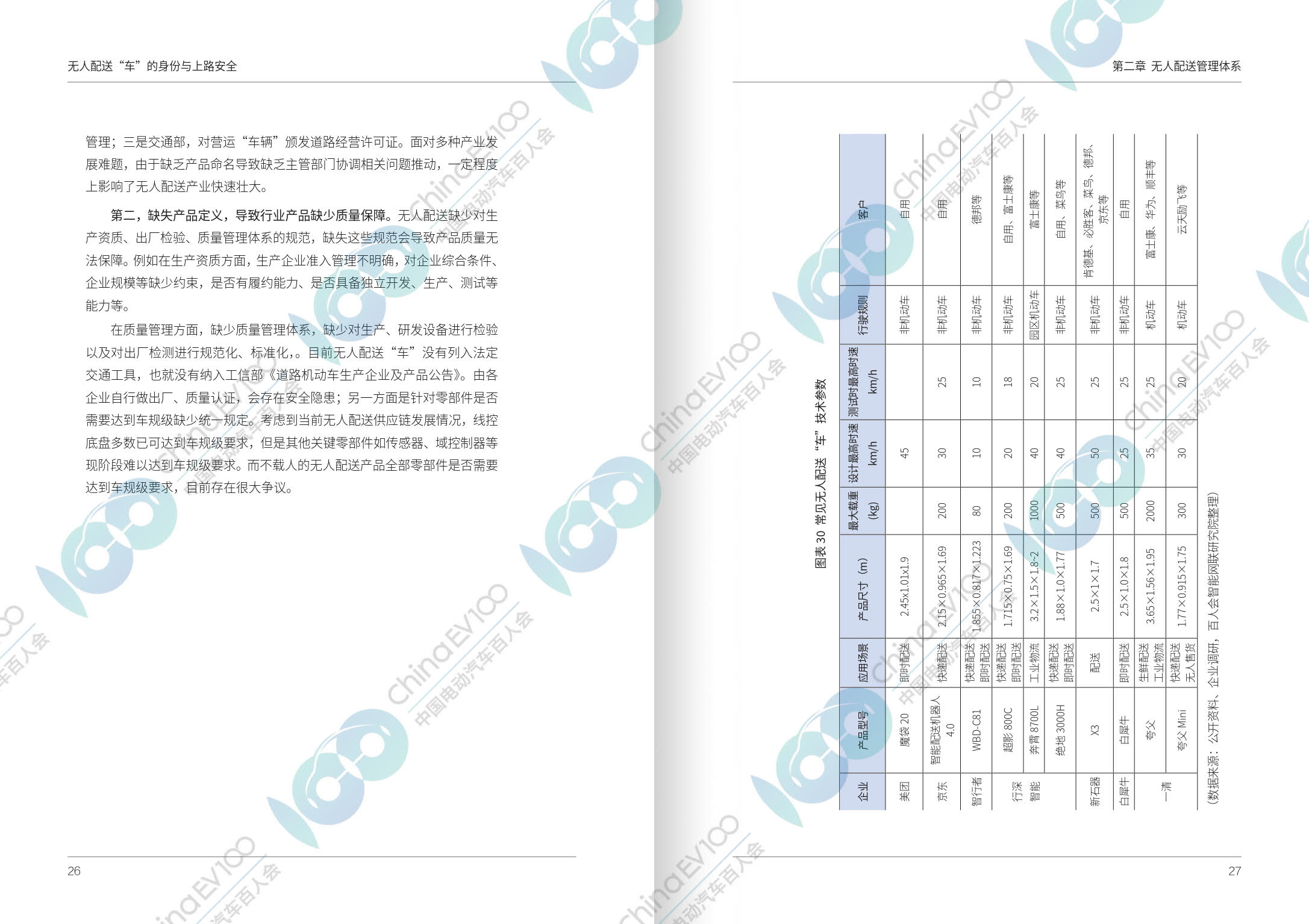 【百人会研报全文】无人配送“车”的身份与上路安全