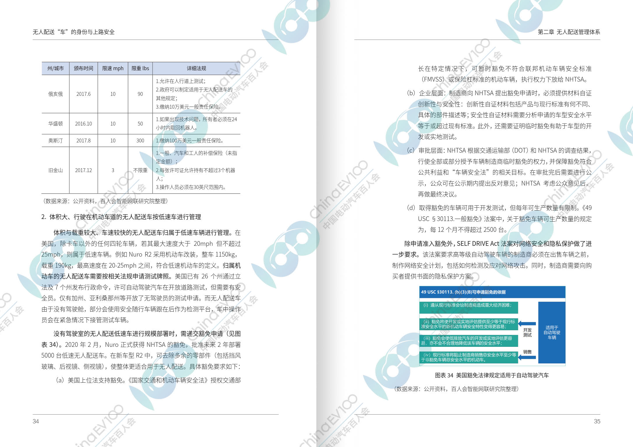 【百人会研报全文】无人配送“车”的身份与上路安全