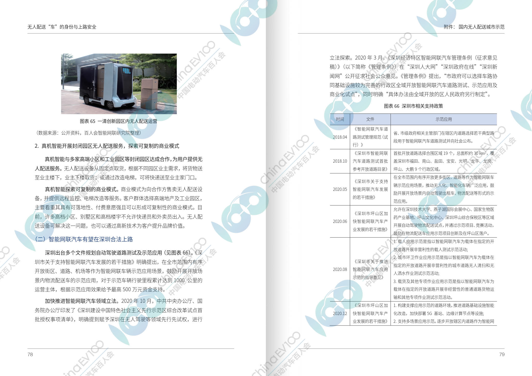 【百人会研报全文】无人配送“车”的身份与上路安全