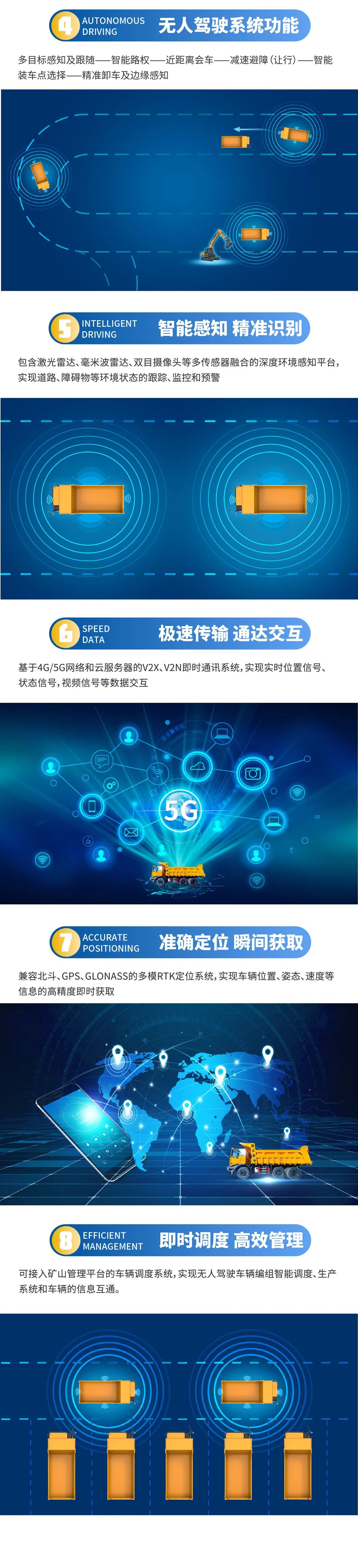 徐工：无人驾驶、5G挖矿、北斗定位……矿山运输的未来超乎你的想象