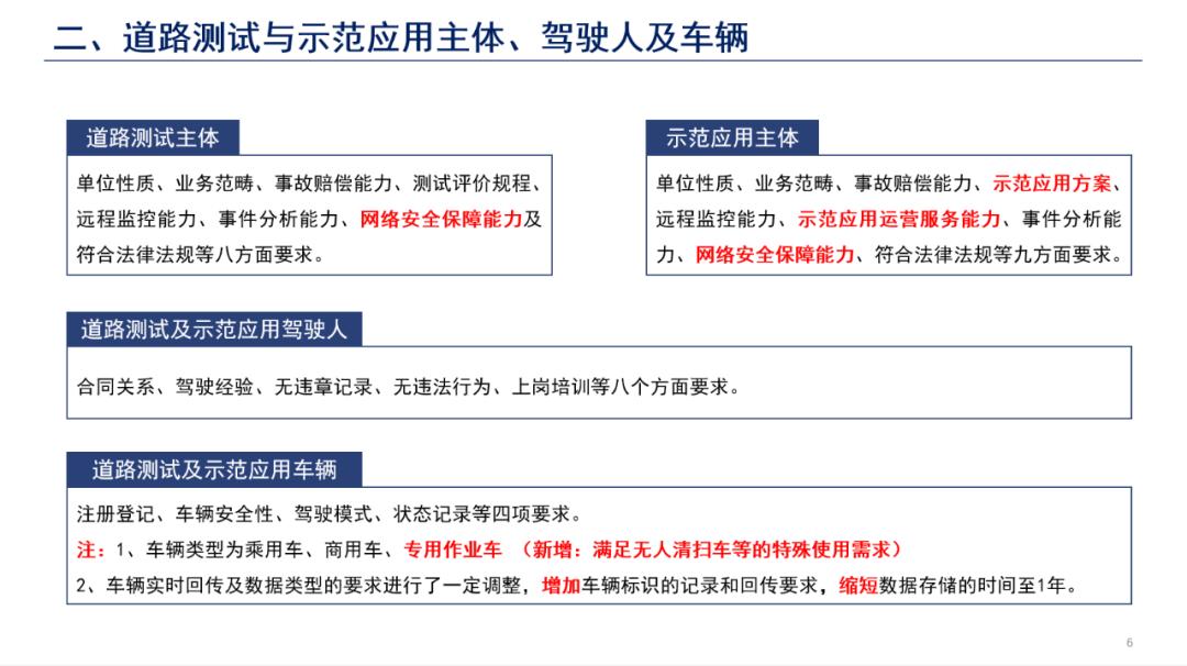 一图读懂《智能网联汽车道路测试与示范应用管理规范（试行）》附解读：不得开展制动性能试验