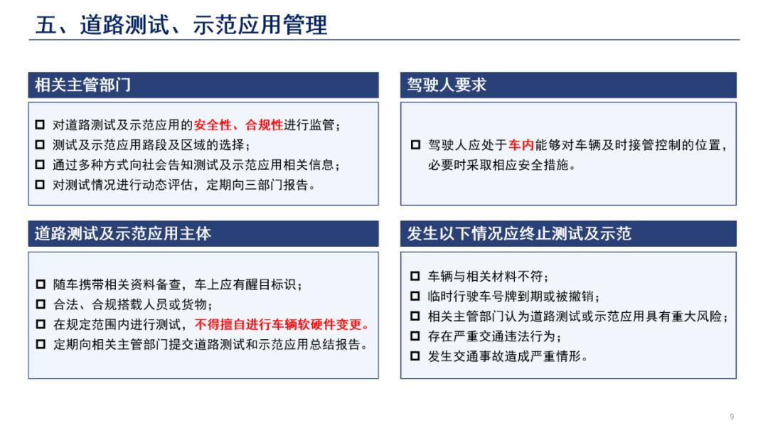 一图读懂《智能网联汽车道路测试与示范应用管理规范（试行）》附解读：不得开展制动性能试验