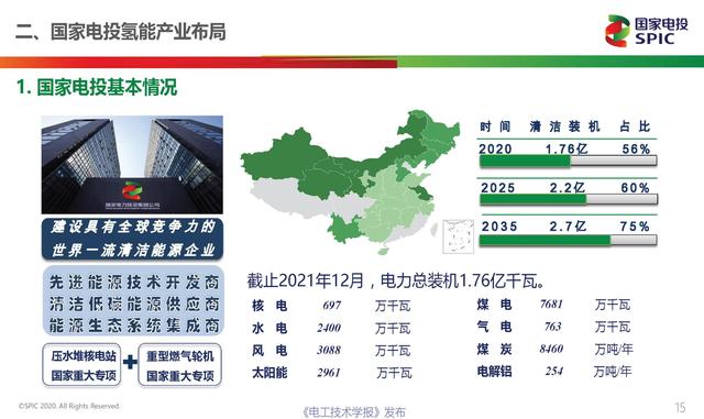 国家电投氢能公司首席技术官柴茂荣：氢能与燃料电池的前景展望