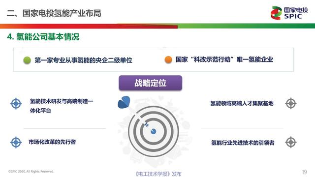 国家电投氢能公司首席技术官柴茂荣：氢能与燃料电池的前景展望