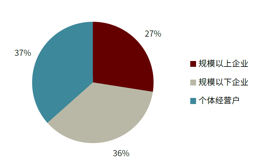 中金：氢电化是重卡降低碳排放的主要形式