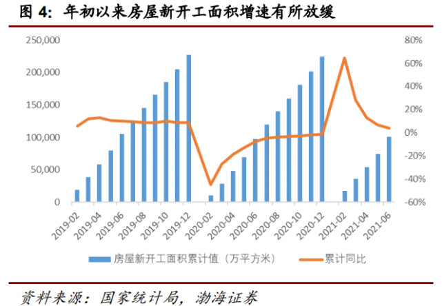 行业报告| 万亿级工程机械市场，静待电动化率提升