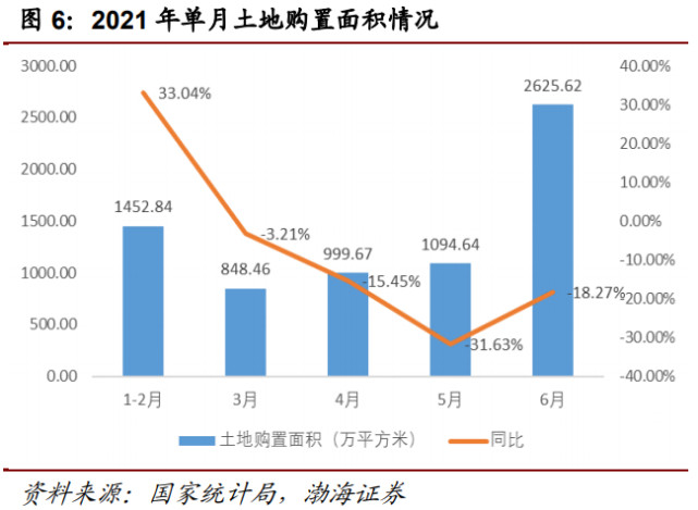 行业报告| 万亿级工程机械市场，静待电动化率提升