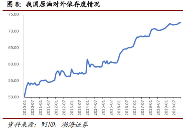 行业报告| 万亿级工程机械市场，静待电动化率提升