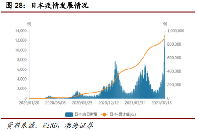 行业报告| 万亿级工程机械市场，静待电动化率提升