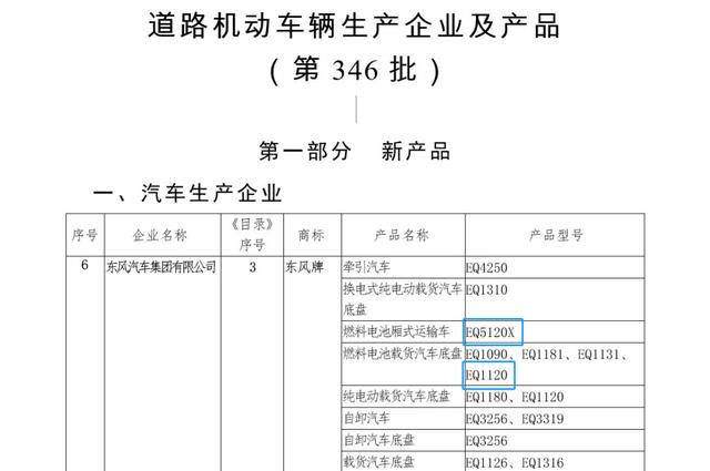东风上新,12吨氢燃料电池物流车可续航600公里