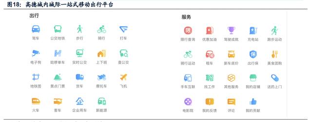 智能驾驶专题报告：汽车智能化进阶之路