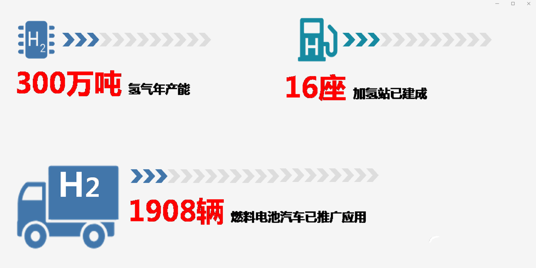 上海城市群有哪些优势？下一步将如何展开？