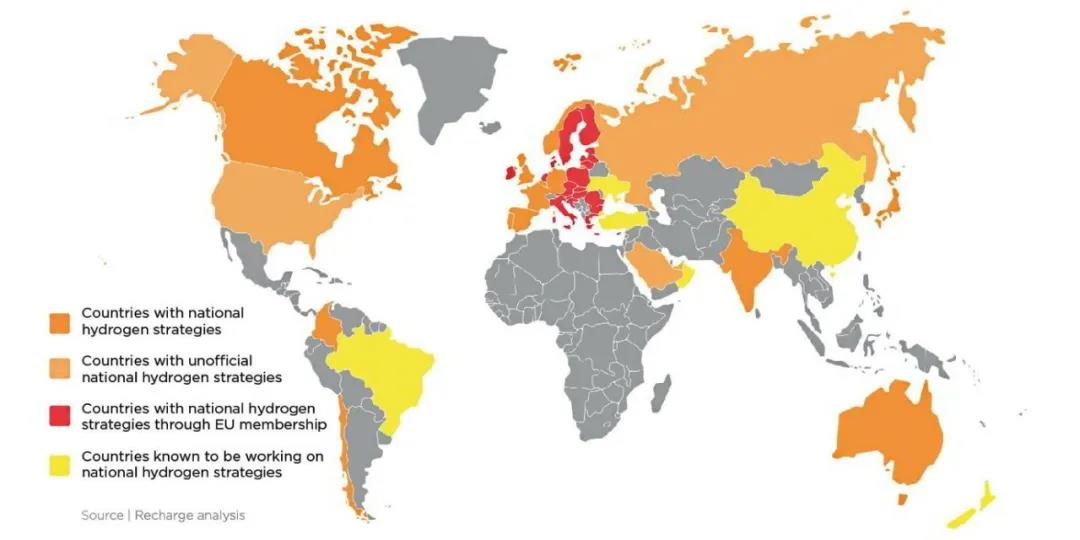 全球主要工业国氢能战略概览