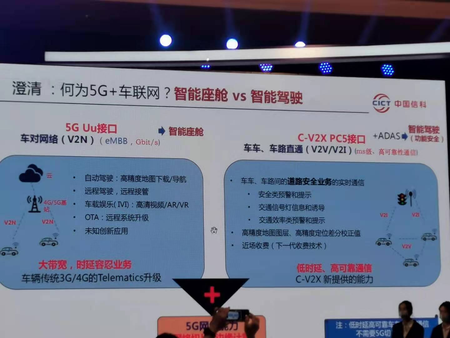 中国信科陈山枝：5G+V2X带给汽车和交通行业什么？