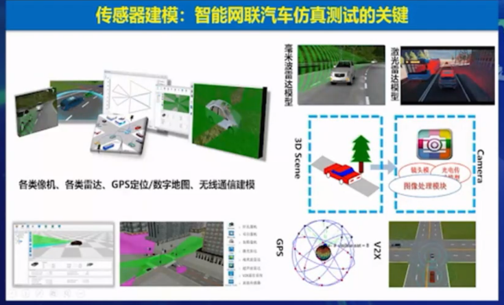 北航邓伟文：汽车自动驾驶仿真测试的关键技术