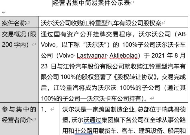 “狼”来了，国产重卡品牌能HOLD住吗？