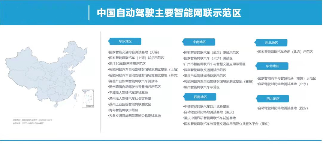 从71家企业，看清中国自动驾驶未来