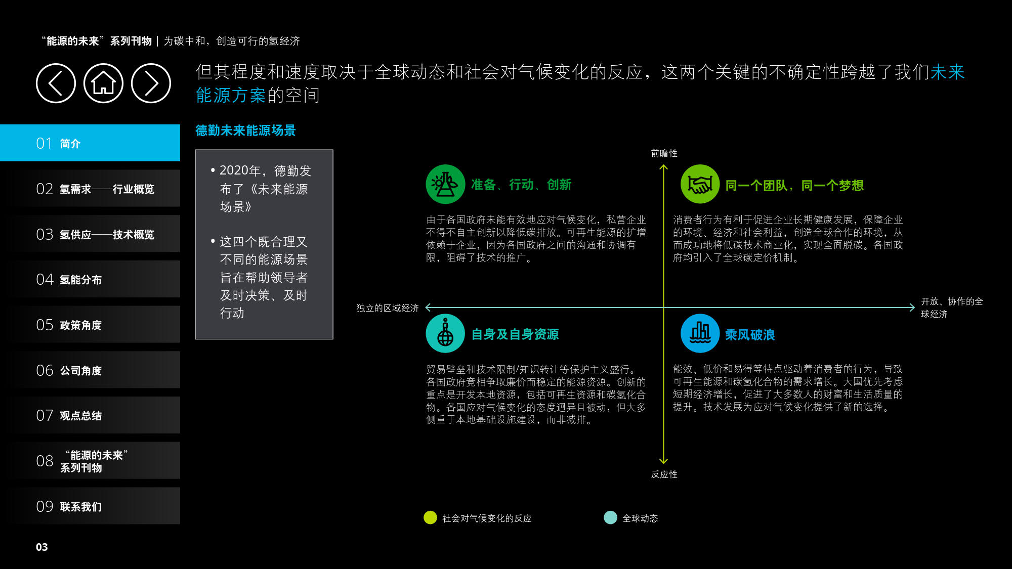 德勤：《为碳中和，创造可行的氢经济》（报告全文）