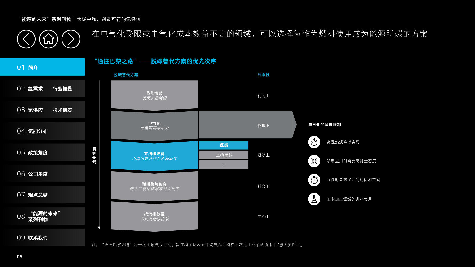 德勤：《为碳中和，创造可行的氢经济》（报告全文）